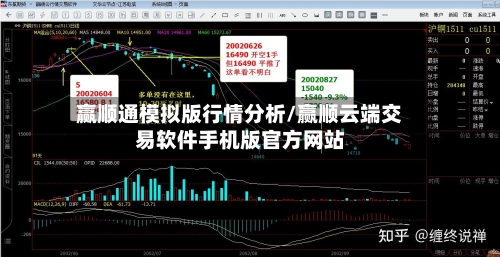 赢顺通模拟版行情分析/赢顺云端交易软件手机版官方网站-第3张图片