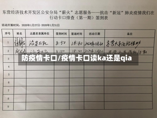 防疫情卡口/疫情卡口读ka还是qia