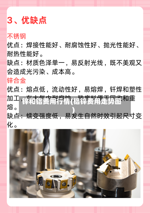 锌和铝费用行情(铝锌费用走势图)-第2张图片