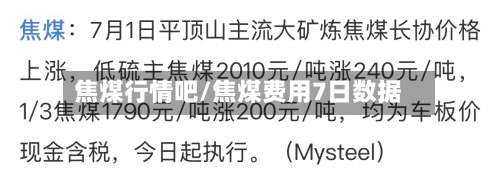 焦煤行情吧/焦煤费用7日数据-第2张图片