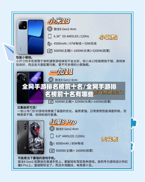 全网手游排名榜前十名/全网手游排名榜前十名有哪些-第2张图片