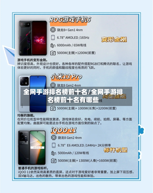 全网手游排名榜前十名/全网手游排名榜前十名有哪些