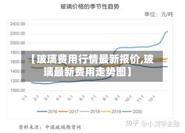 【玻璃费用行情最新报价,玻璃最新费用走势图】-第2张图片