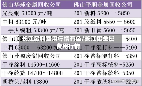 长江废料费用行情有色/长江废金属费用行情-第2张图片