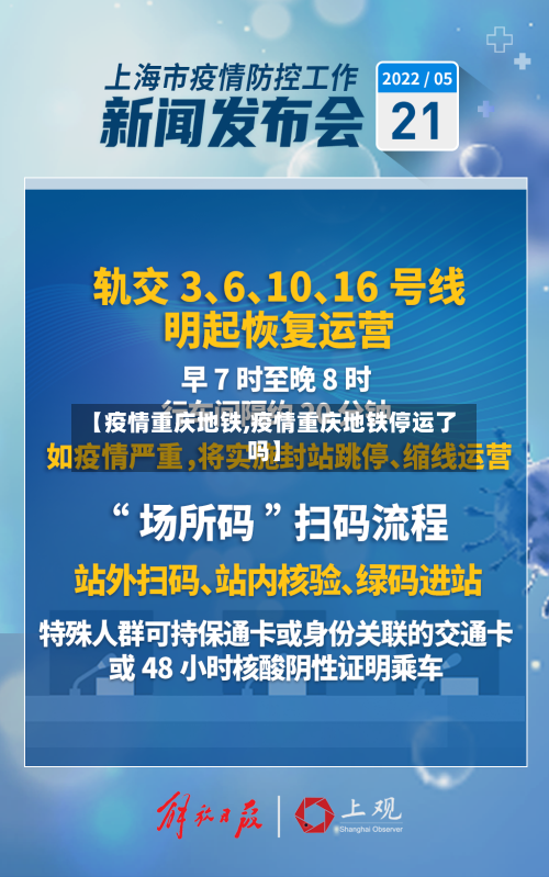 【疫情重庆地铁,疫情重庆地铁停运了吗】-第3张图片