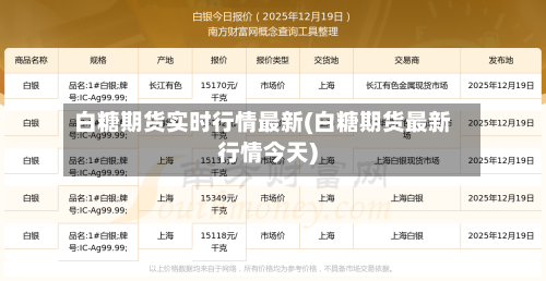 白糖期货实时行情最新(白糖期货最新行情今天)-第2张图片