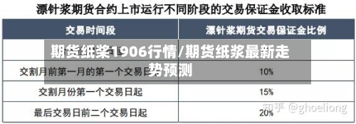 期货纸桨1906行情/期货纸浆最新走势预测