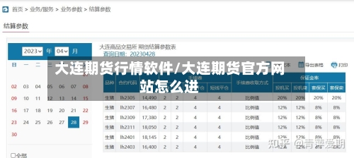 大连期货行情软件/大连期货官方网站怎么进-第3张图片