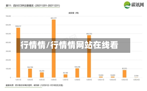 行情情/行情情网站在线看