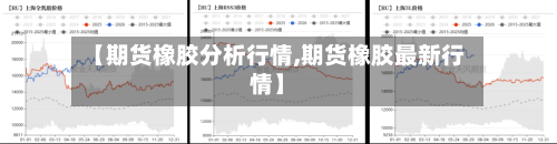 【期货橡胶分析行情,期货橡胶最新行情】-第2张图片