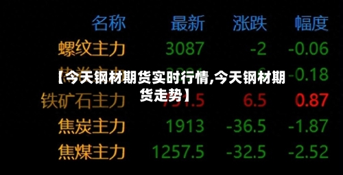 【今天钢材期货实时行情,今天钢材期货走势】-第3张图片