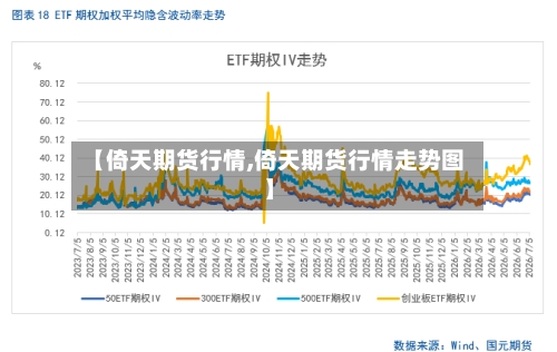 【倚天期货行情,倚天期货行情走势图】-第3张图片