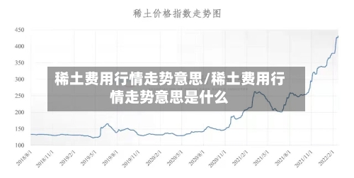 稀土费用行情走势意思/稀土费用行情走势意思是什么-第3张图片