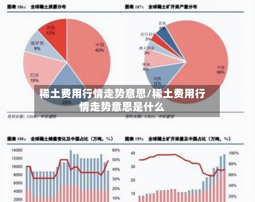稀土费用行情走势意思/稀土费用行情走势意思是什么-第2张图片