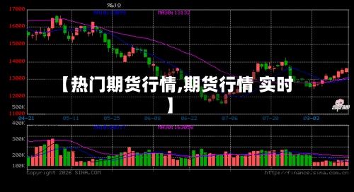 【热门期货行情,期货行情 实时】