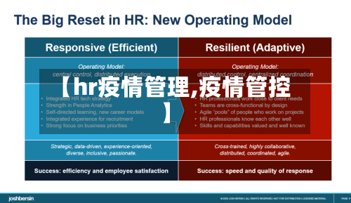 【hr疫情管理,疫情管控】-第3张图片