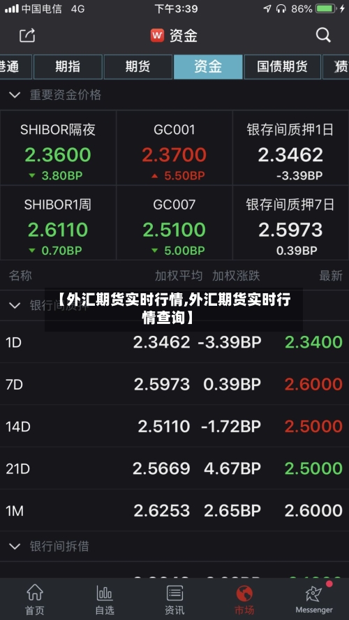 【外汇期货实时行情,外汇期货实时行情查询】-第2张图片