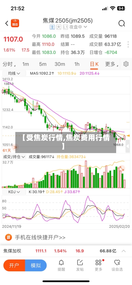 【受焦炭行情,焦炭费用行情】-第2张图片