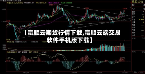 【赢顺云期货行情下载,赢顺云端交易软件手机版下载】