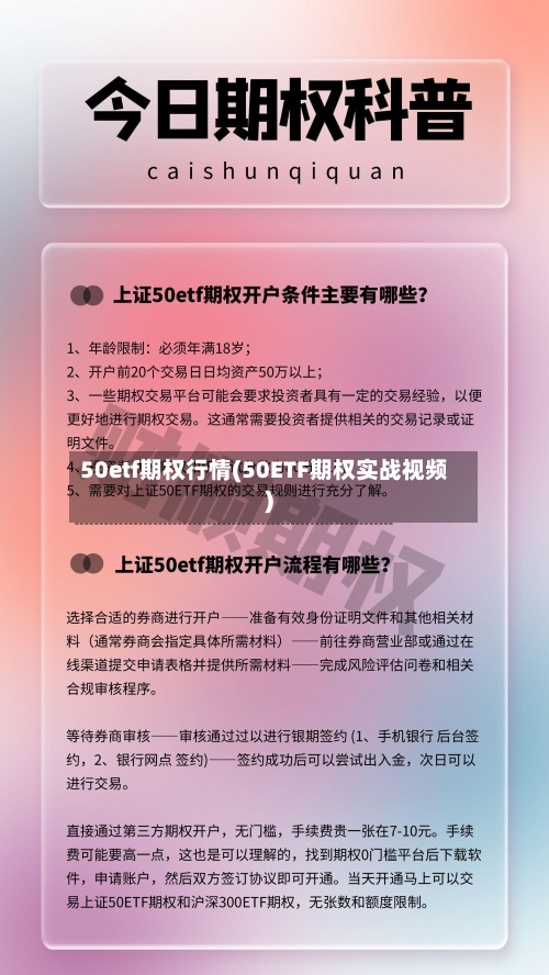 50etf期权行情(50ETF期权实战视频)