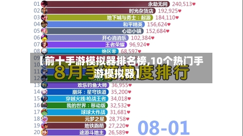 【前十手游模拟器排名榜,10个热门手游模拟器】-第2张图片