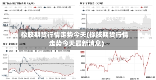 橡胶期货行情走势今天(橡胶期货行情走势今天最新消息)-第2张图片