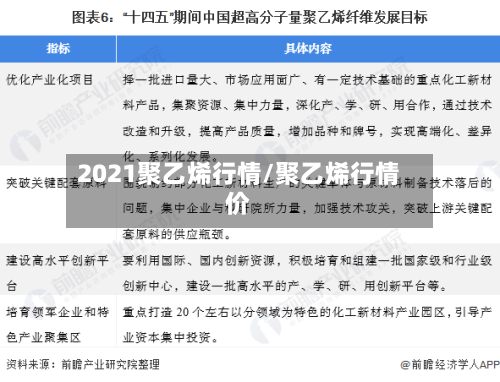 2021聚乙烯行情/聚乙烯行情价-第2张图片