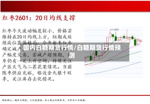 国内白糖期货行情/白糖期货行情预测