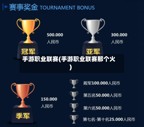 手游职业联赛(手游职业联赛那个火)-第2张图片