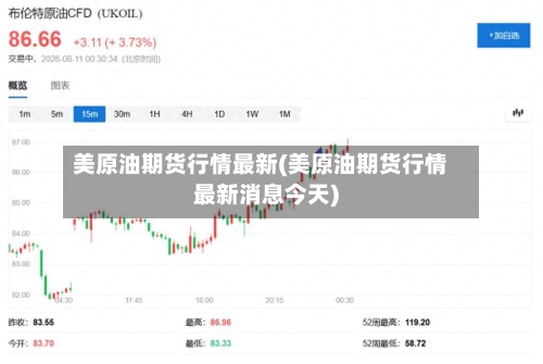 美原油期货行情最新(美原油期货行情最新消息今天)-第3张图片