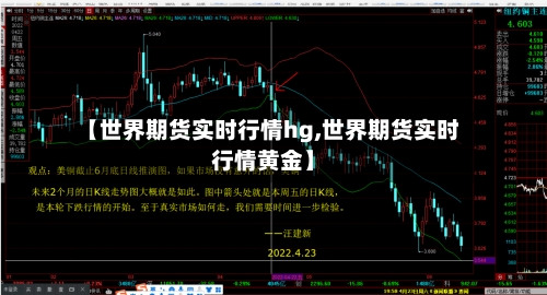 【世界期货实时行情hg,世界期货实时行情黄金】-第2张图片