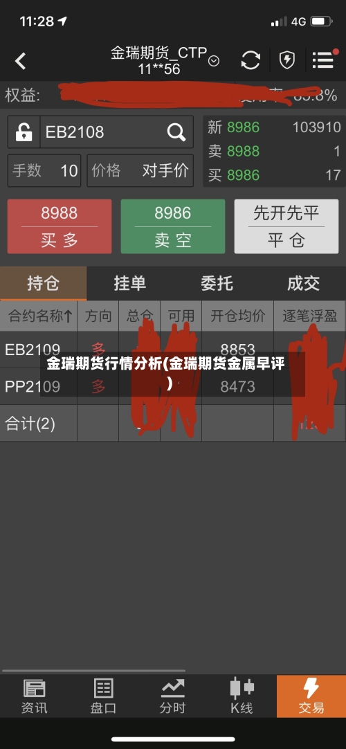 金瑞期货行情分析(金瑞期货金属早评)