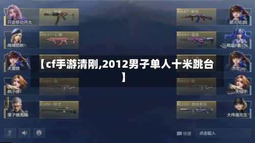 【cf手游清刚,2012男子单人十米跳台】-第3张图片