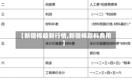 【新疆棉最新行情,新疆棉原料费用】-第2张图片