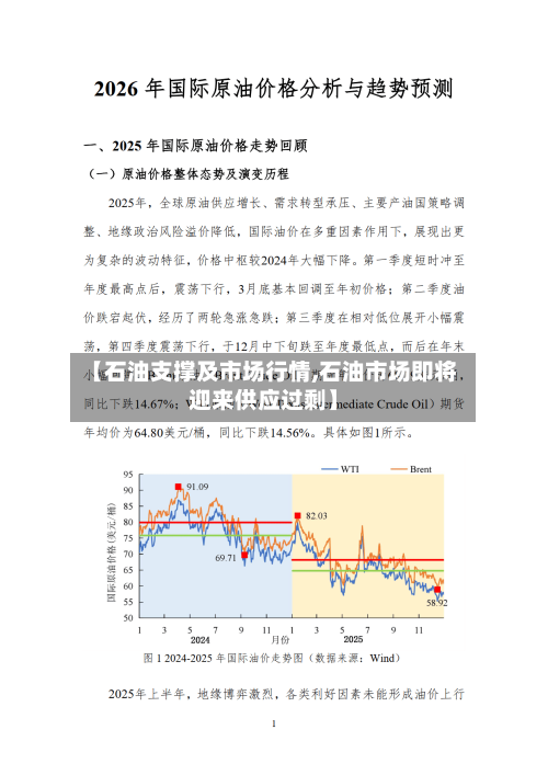 【石油支撑及市场行情,石油市场即将迎来供应过剩】-第2张图片
