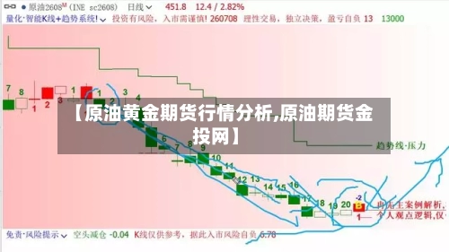【原油黄金期货行情分析,原油期货金投网】-第2张图片