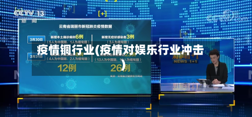 疫情铜行业(疫情对娱乐行业冲击)