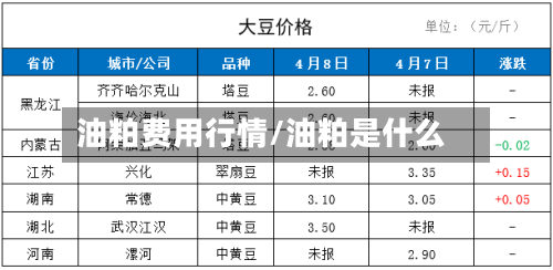 油粕费用行情/油粕是什么
