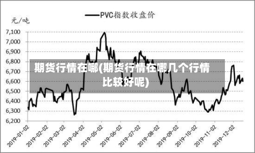 期货行情在哪(期货行情在哪几个行情比较好呢)