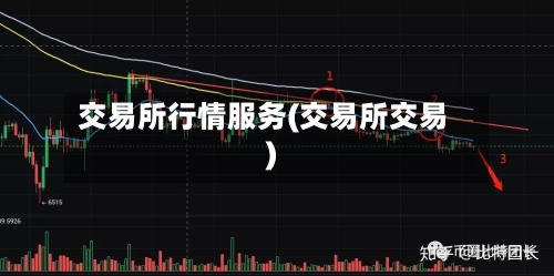 交易所行情服务(交易所交易)-第3张图片