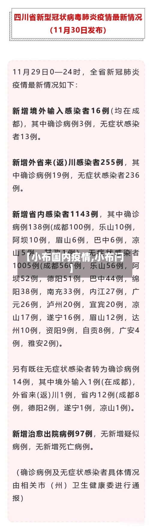 【小布国内疫情,小布闩】