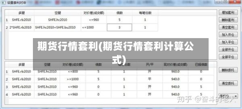 期货行情套利(期货行情套利计算公式)