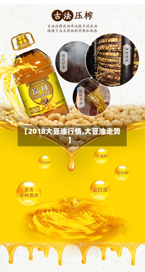 【2018大豆油行情,大豆油走势】