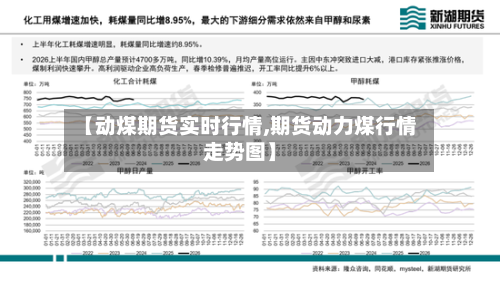 【动煤期货实时行情,期货动力煤行情走势图】-第2张图片