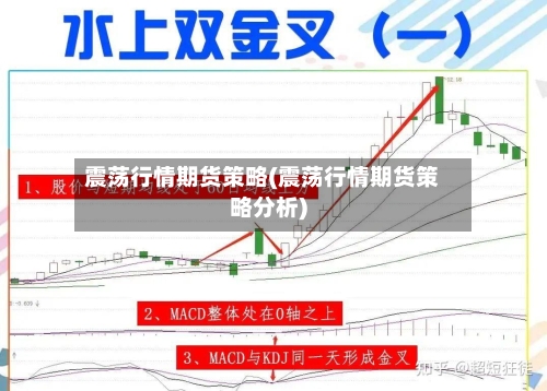 震荡行情期货策略(震荡行情期货策略分析)-第2张图片