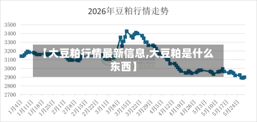 【大豆粕行情最新信息,大豆粕是什么东西】-第2张图片