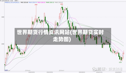 世界期货行情资讯网站(世界期货实时走势图)-第2张图片