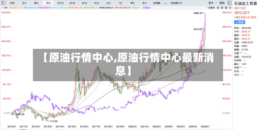 【原油行情中心,原油行情中心最新消息】-第2张图片
