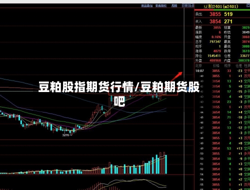 豆粕股指期货行情/豆粕期货股吧-第3张图片