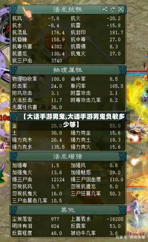 【大话手游男鬼,大话手游男鬼负敏多少够】